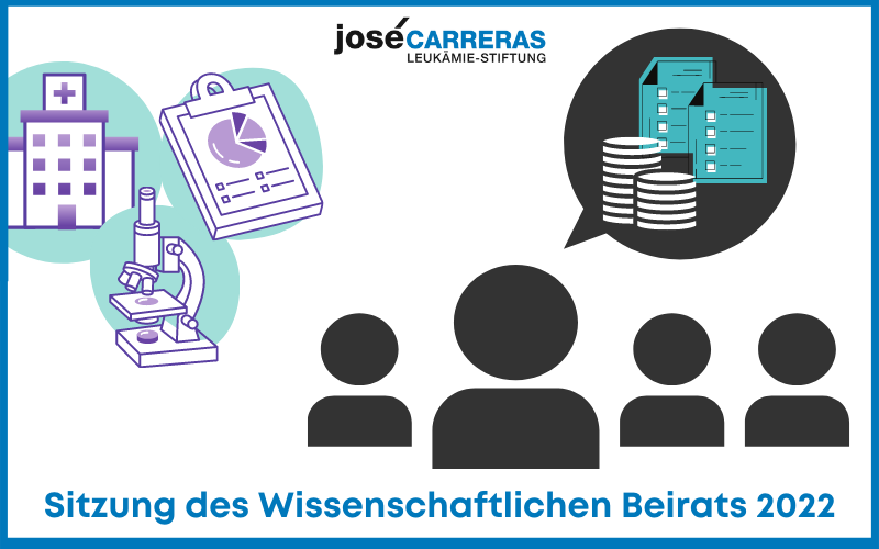 Sitzung des Wissenschaftlichen Beirats